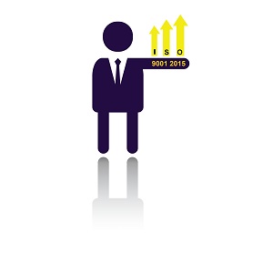 what is ISO 9001 2015
