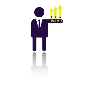 what is ISO 9001 2015