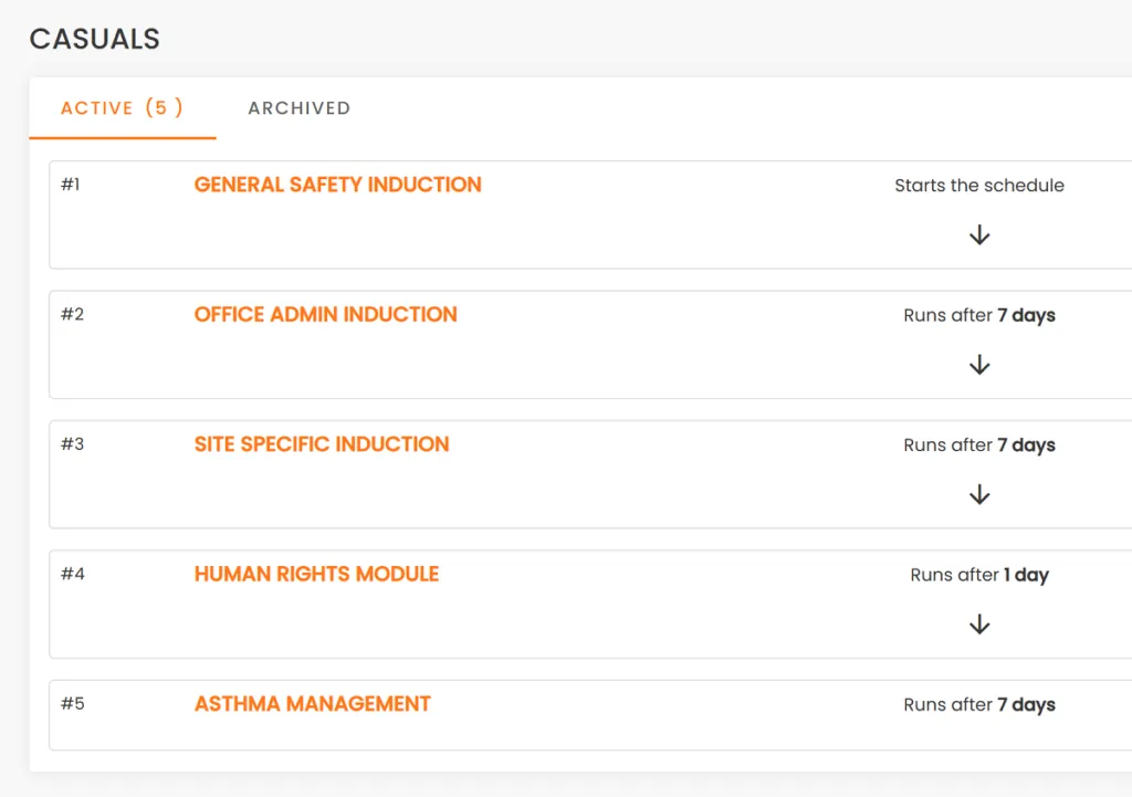 induction training schedule
